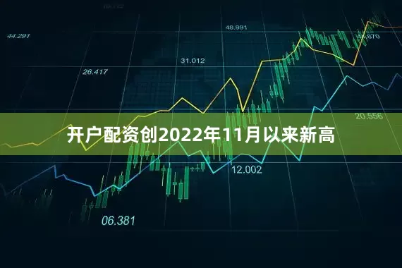 开户配资创2022年11月以来新高